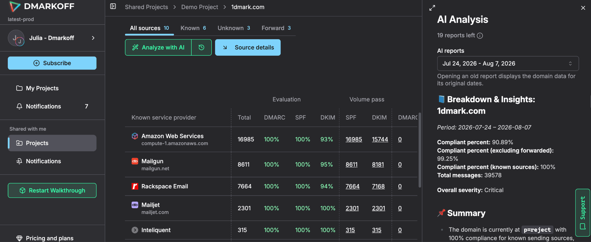 How AI Agents Can Improve Email Marketing, Deliverability, and Domain Security