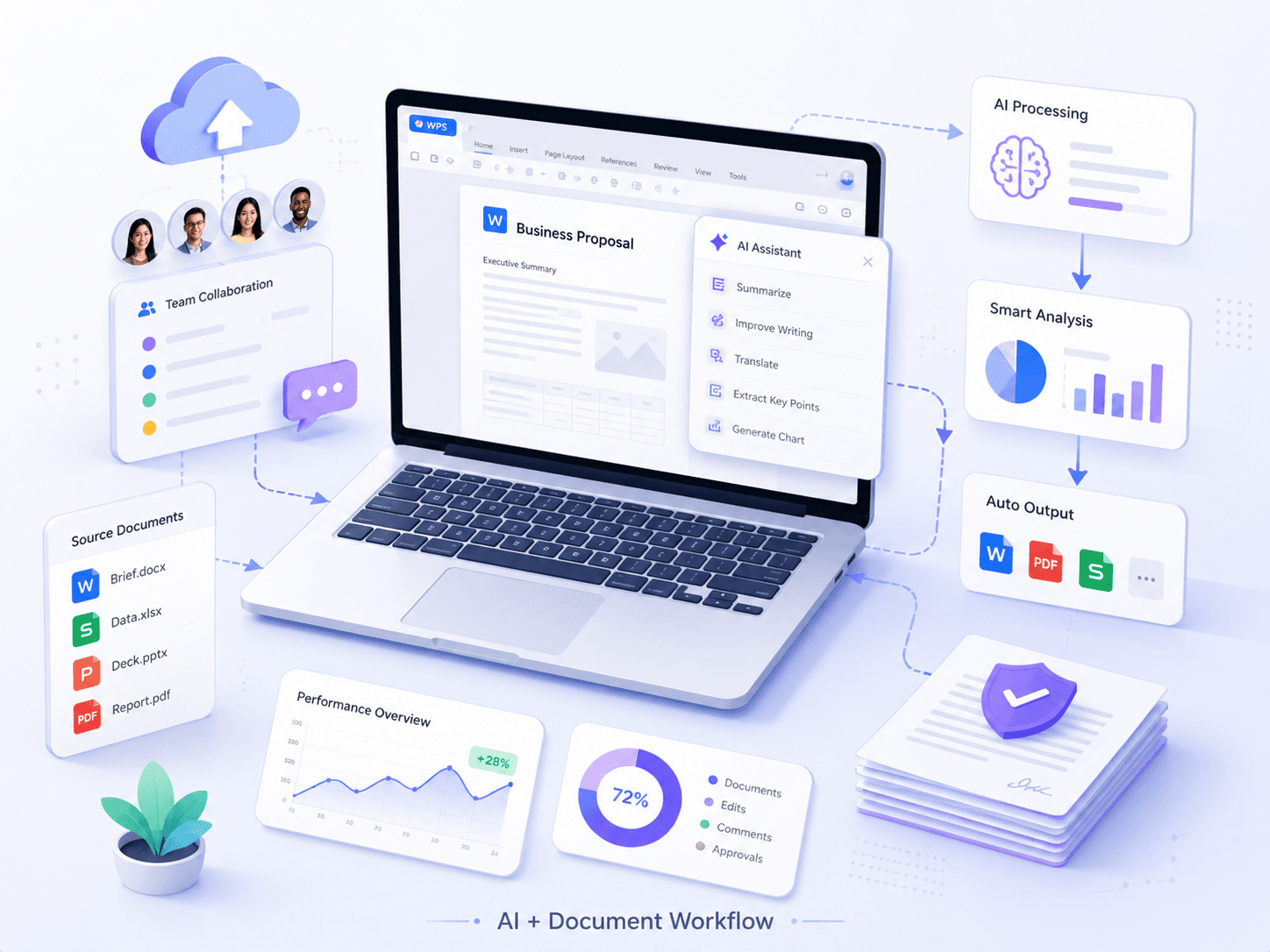 How AI Agents and Office Automation Improve Windows Productivity